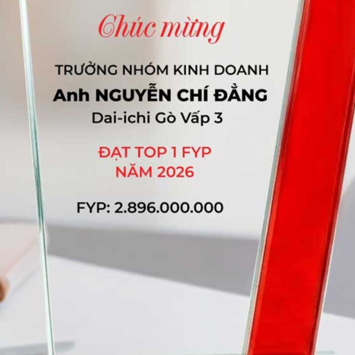 Alternative view of Kỷ niệm chương chúc mừng quản lý kinh doanh xuất sắc